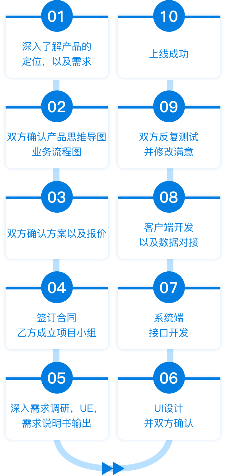 MG不朽情缘(中国区)官方网站