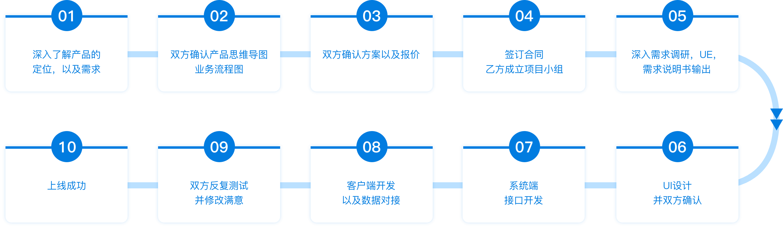MG不朽情缘(中国区)官方网站